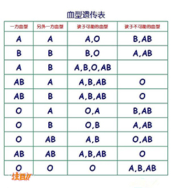 东莞私密亲子鉴定需要怎么办理[在线咨询]，东莞隐私亲子鉴定流程是怎样的呢有些什么